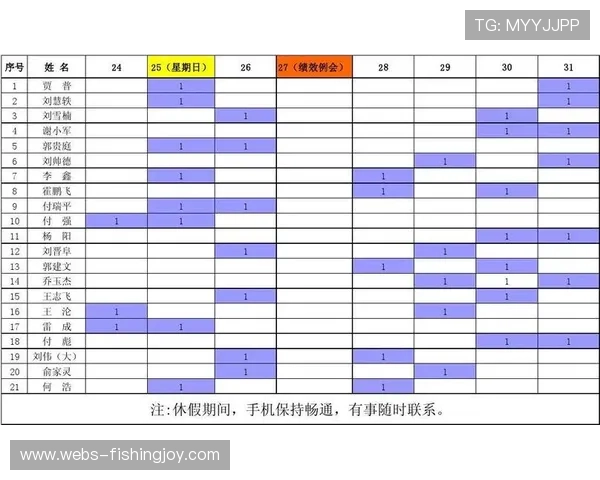 裁判技术委员会强化“择优上岗”机制,绩效不佳者轮休 裁判技术委员会强化“择优上岗”机制,绩效不佳者轮休