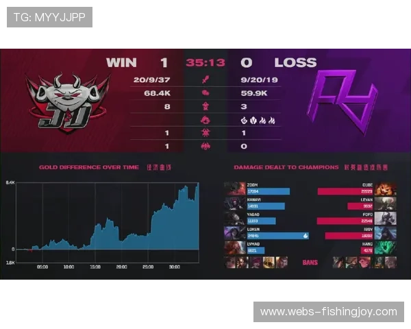 联盟节奏数据揭示趋势：阵地战防守回归主流